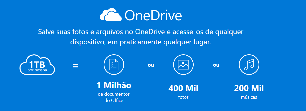 Banner mostra o pacote de serviços de hospedagem Onedrive, da Microsoft, que foi vítima de ciberataque recente