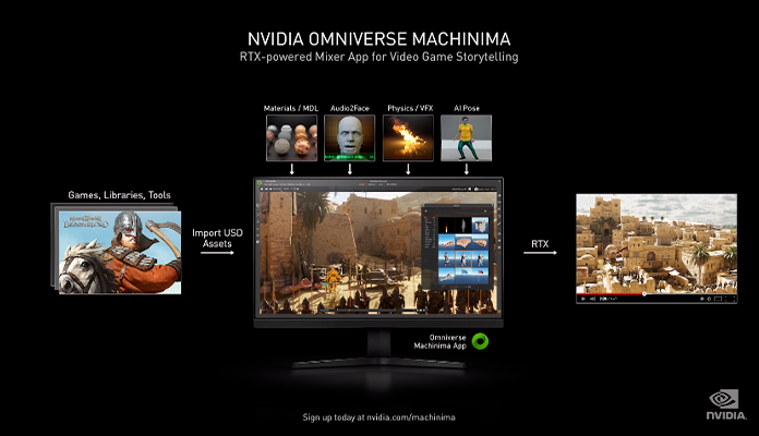 Cobertura do Evento da NVIDIA: lançamento da GeForce RTX 3090