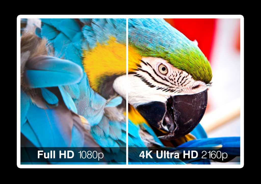 Full HD vs 4K