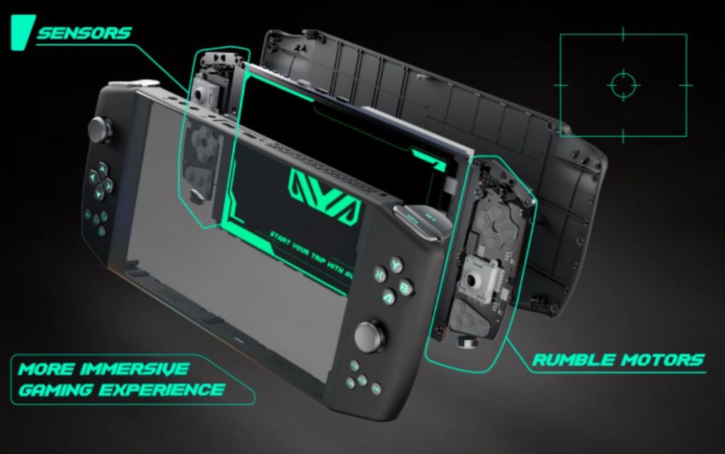 Aya Neo - PC Gamer portátil - Controle com função Rumble