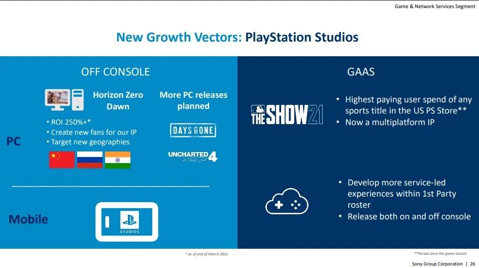 Uncharted 4 pode ser anunciado para PC no State of Play