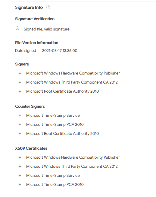 Driver Netfilter com malware certificado pela Microsoft