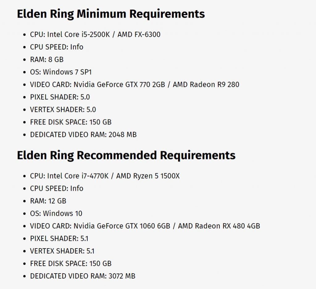 Elden Ring tem especificações vazadas e pode pesar 150 GB nos PCs