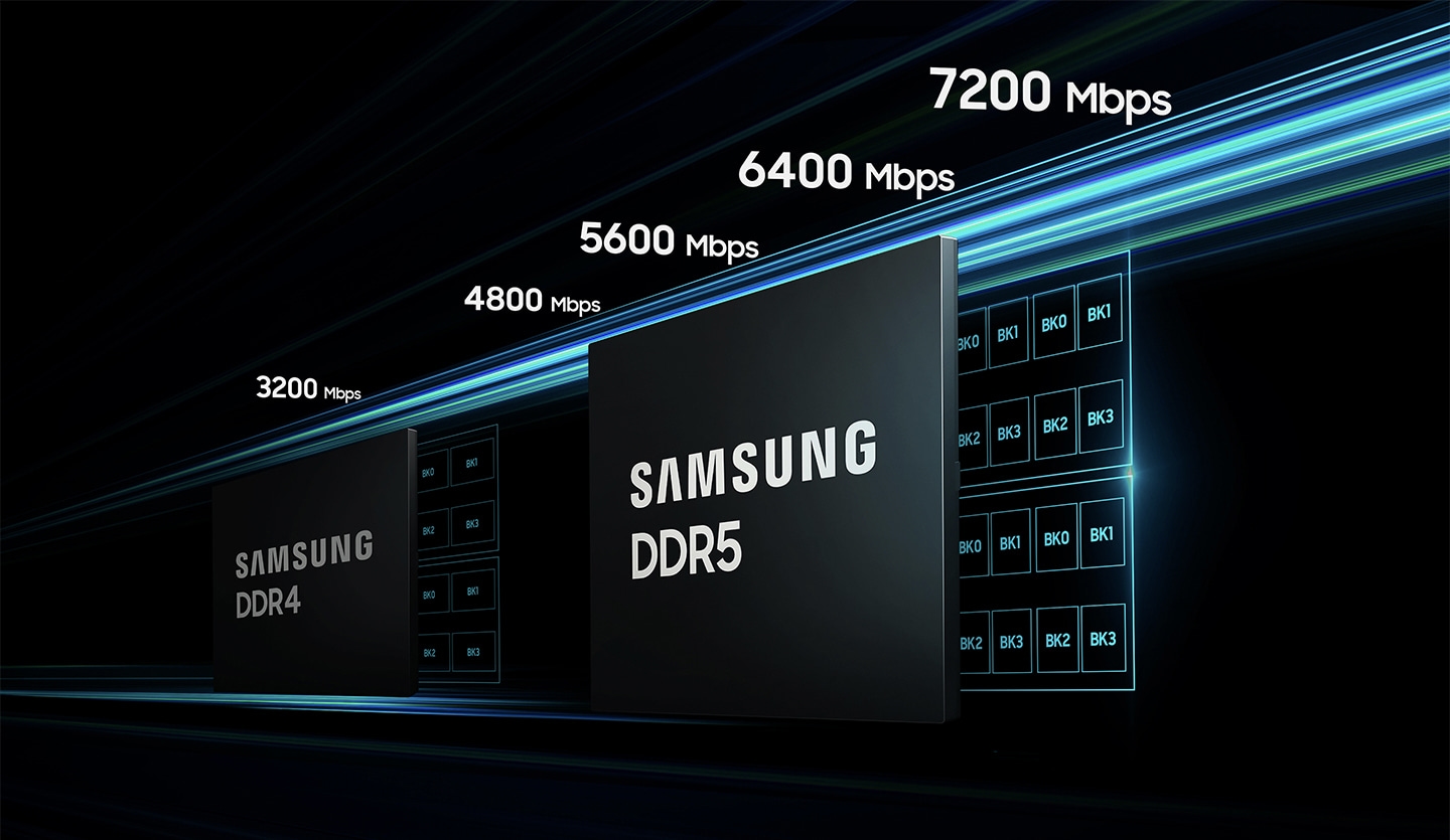 Samsung anuncia primeira memória RAM DDR5 de 512 GB