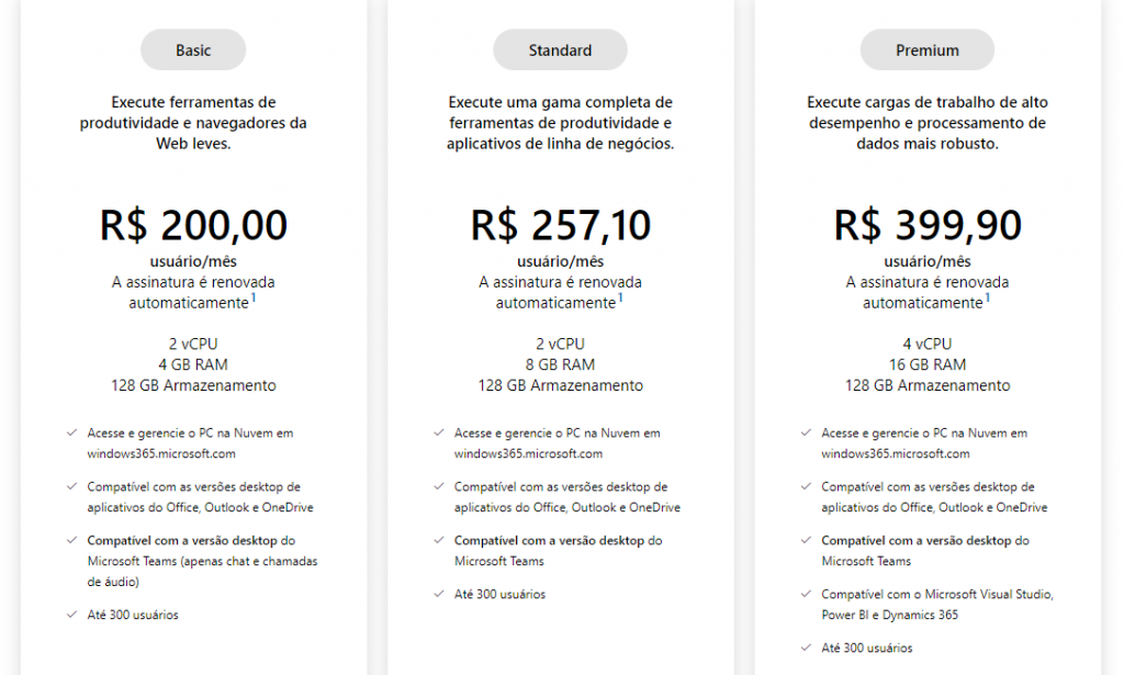Windows 365 ganha preços no BR e pode rodar até em iPhone por R$ 114,30