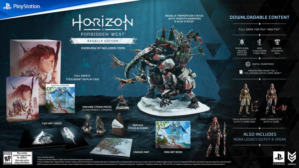 Ter Horizon Forbidden West no PS4 e PS5 pode custar mais de R$ 1.300