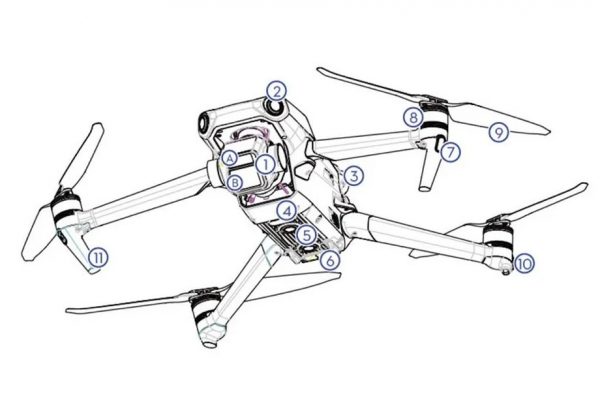 Ilustração do manual do drone Mavic 3 Pro