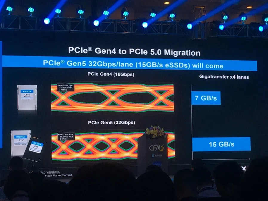 Imagem comparando os atuais SSDs da Kioxia com as futuras unidades baseadas no protocolo PCI-E 5.0