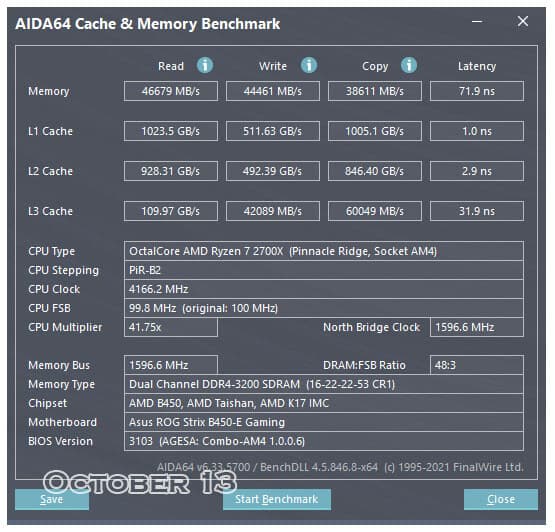 Atualização do Windows 11 piora ainda mais desempenho de CPUs da AMD