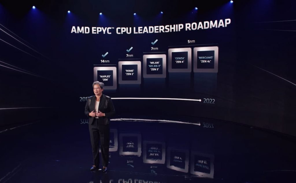 AMD revela 2 novos chips baseados em Zen 4 nesta segunda (8)