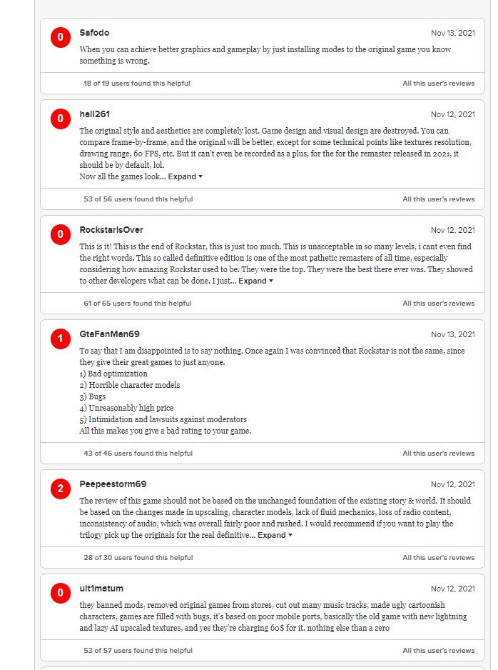 GTA Trilogy Definitive Edition - comentários PS5