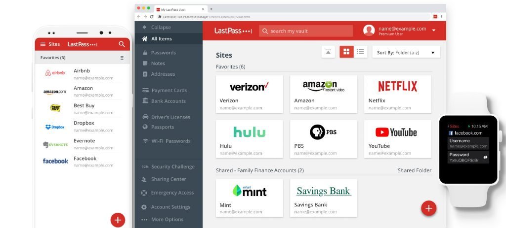 LastPass products