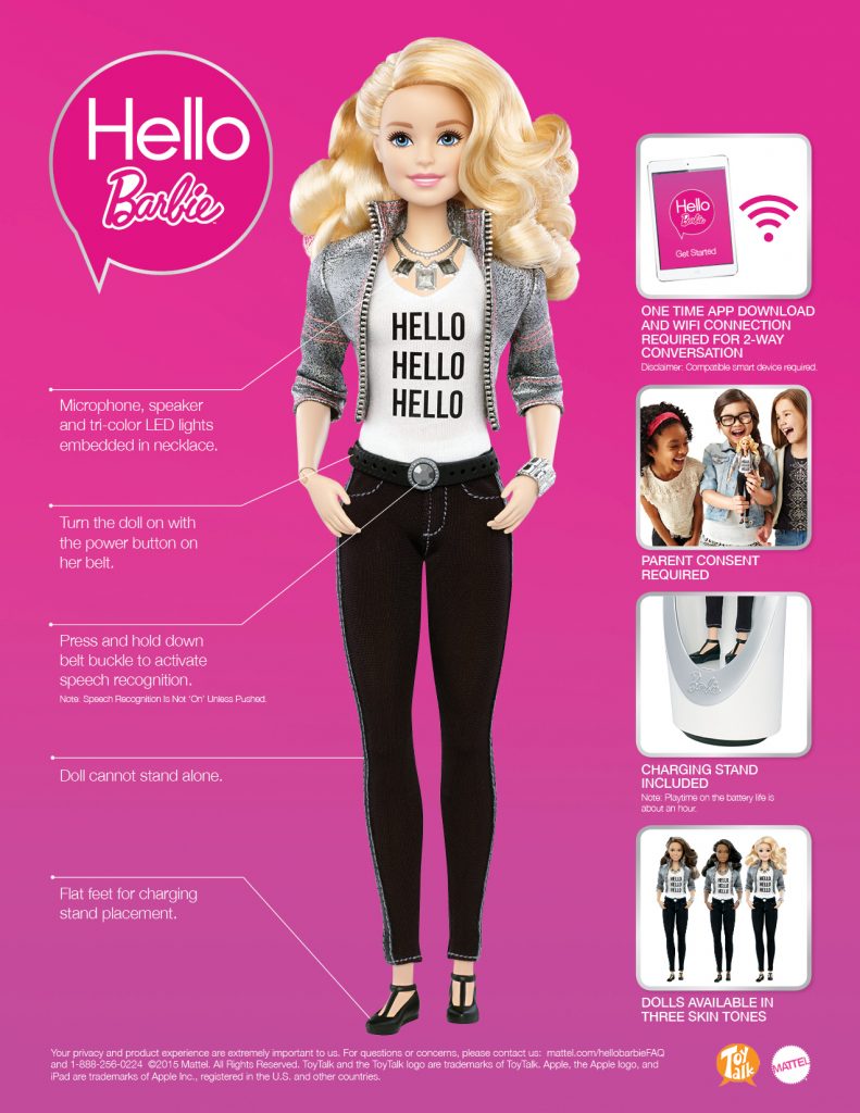 infographic barbie hello
