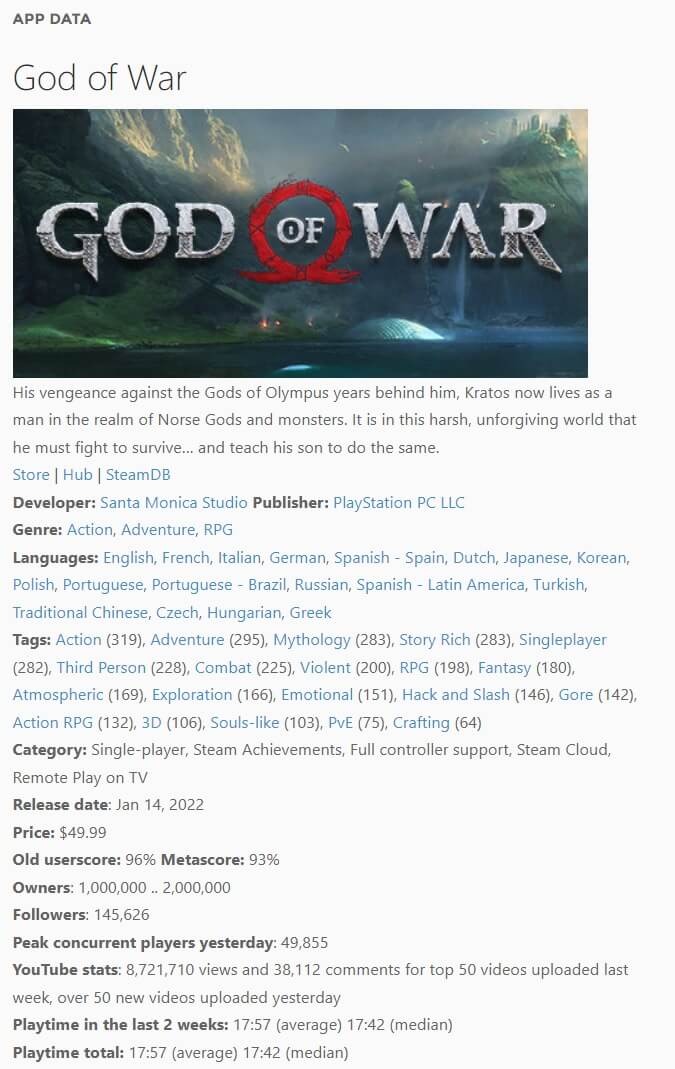 God of War vende mais de 1 milhão de cópias no PC em 10 dias