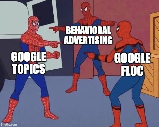 Google Floc Topics
