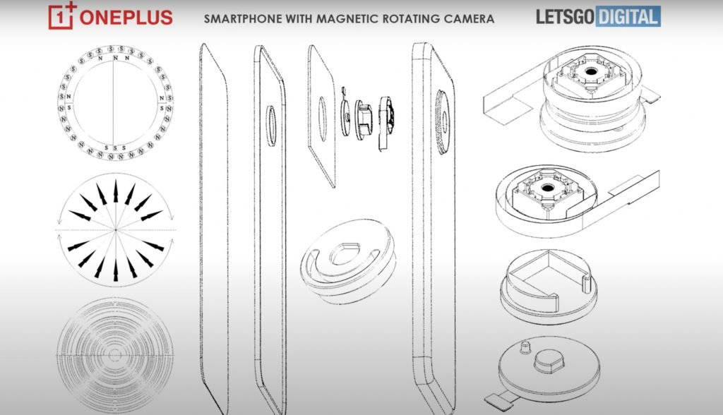 Imagem mostra detalhes e informações da patente de câmera rotativa registrada pela OnePlus