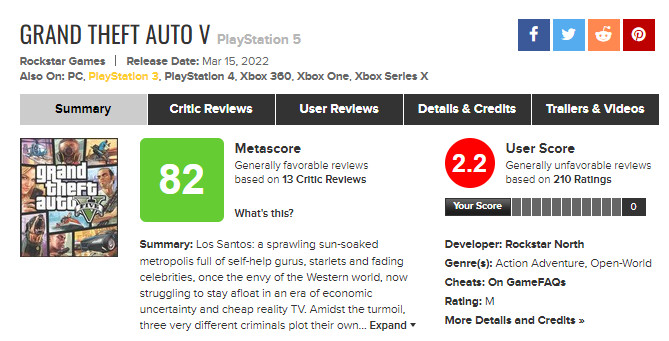 GTA V para nova geração está sendo bombardeado com reviews negativas no  Metacritic
