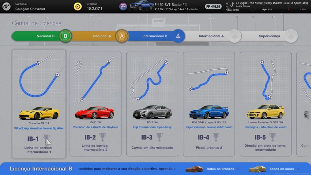 Gran Turismo 7 - licenças