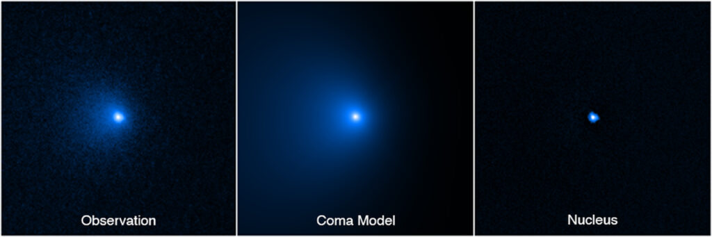 Cometa C2014 UN271