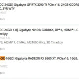 Listagem da RX 6950XT revela que GPU será tão cara quanto a RTX 3090 Ti