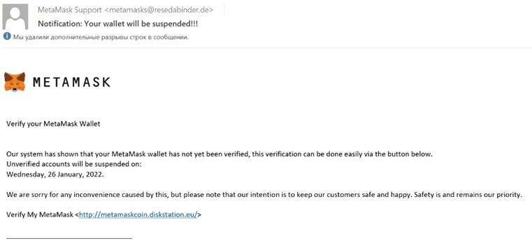 exemplo de e-mail com ataque phishing contra carteira digital