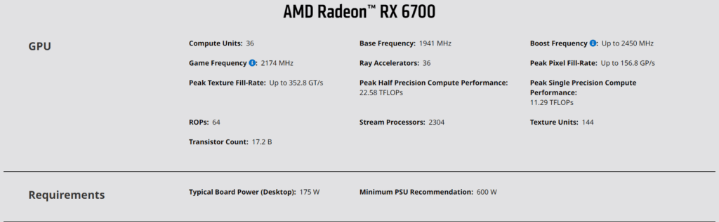 Especificações Radeon RX 6700 da AMD