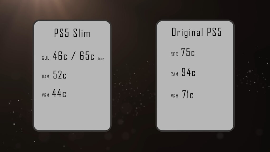 PS5 Slim 