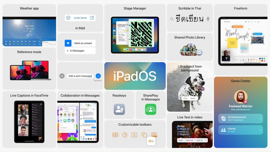 iPadOS 16 da Apple