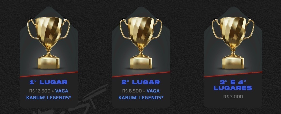 KaBuM! e Gaules realizam campeonato exclusivo de CS:GO com mais de R$ 25 mil de premiação