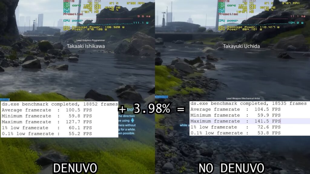 Comparação games com Denuvo, tecnologia que chegou ao Nintendo Switch