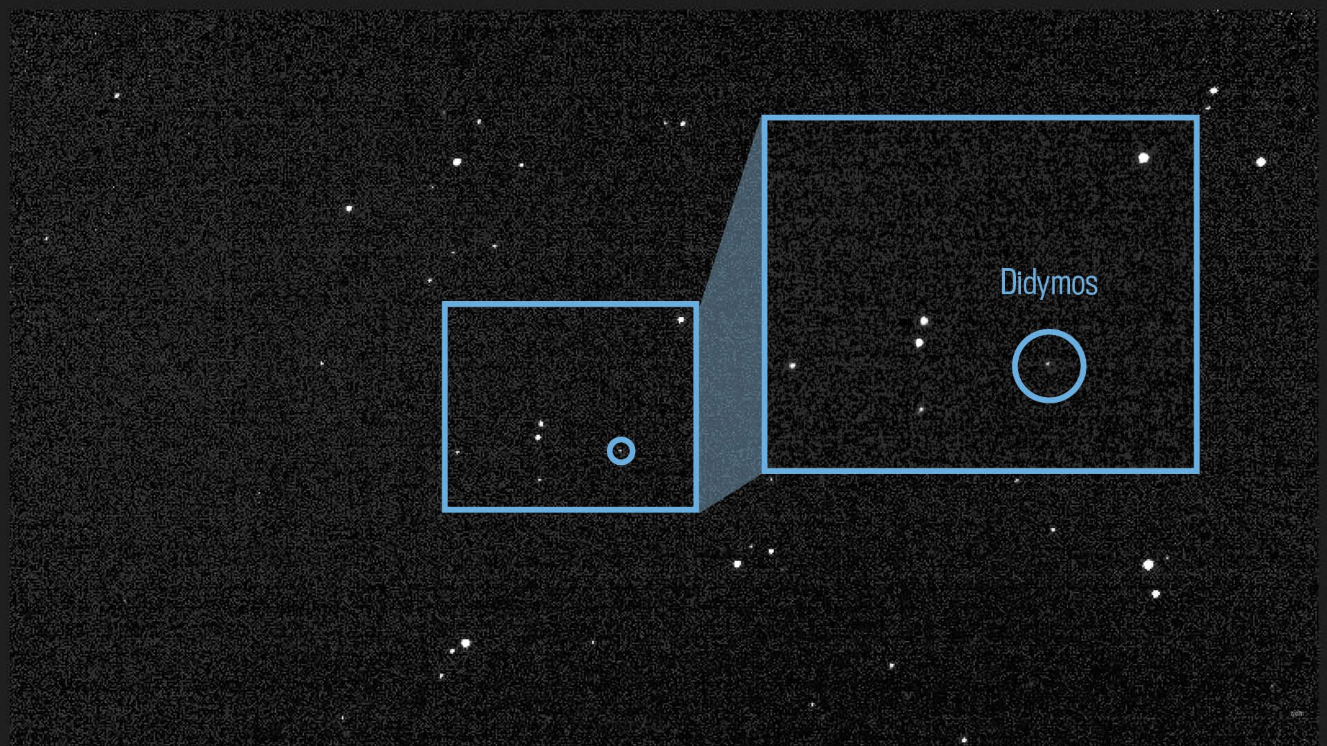 Imagem divulgada pela NASA mostra visão da espaçonave DART avistando o asteroide Didymos