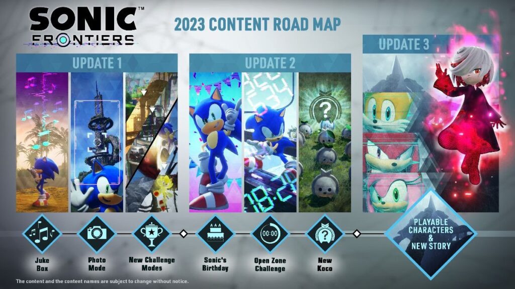 Sega anuncia vendas de Sonic Frontiers e DLCs grátis