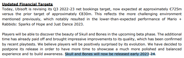 Captura mostra relatório em que a Ubisoft confirma adiamento de Skull and Bones