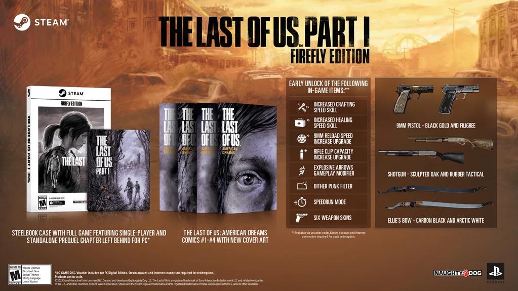 The Last of Us Part 1: Veja requisitos para jogar no PC