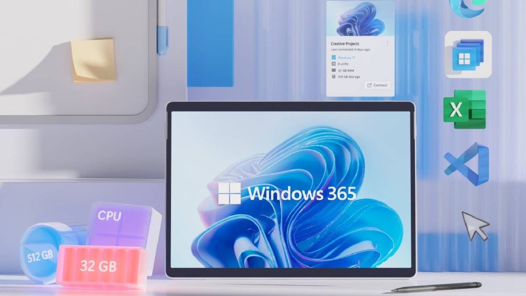 Captura de imagem mostra tela inicial do Windows 365