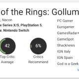 Reviews colocam ‘The Lord of the Rings: Gollum’ em último lugar no Metacritic