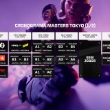 Masters Tokyo: TUDO que você precisa saber sobre o torneio de Valorant