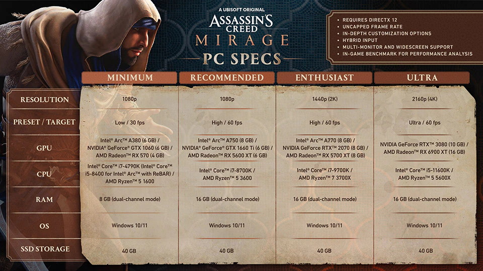 Assassin's Creed Mirage - requisitos PC
