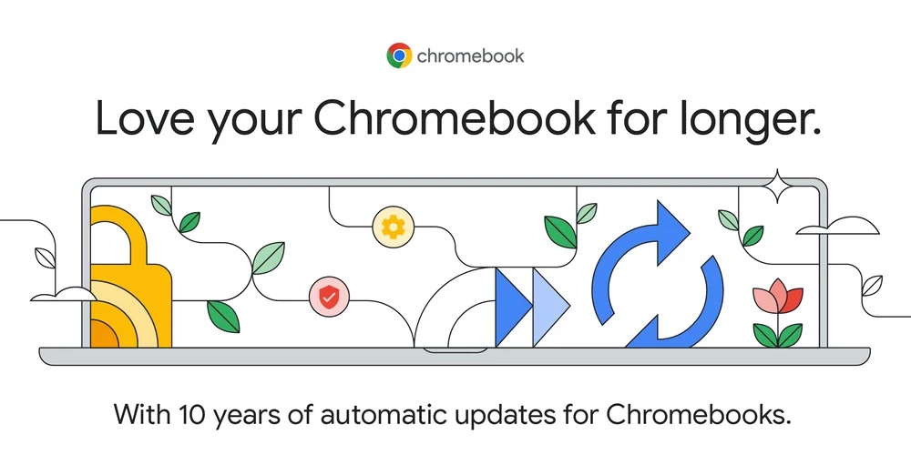 Chromebooks receberão 10 anos de atualizações automáticas