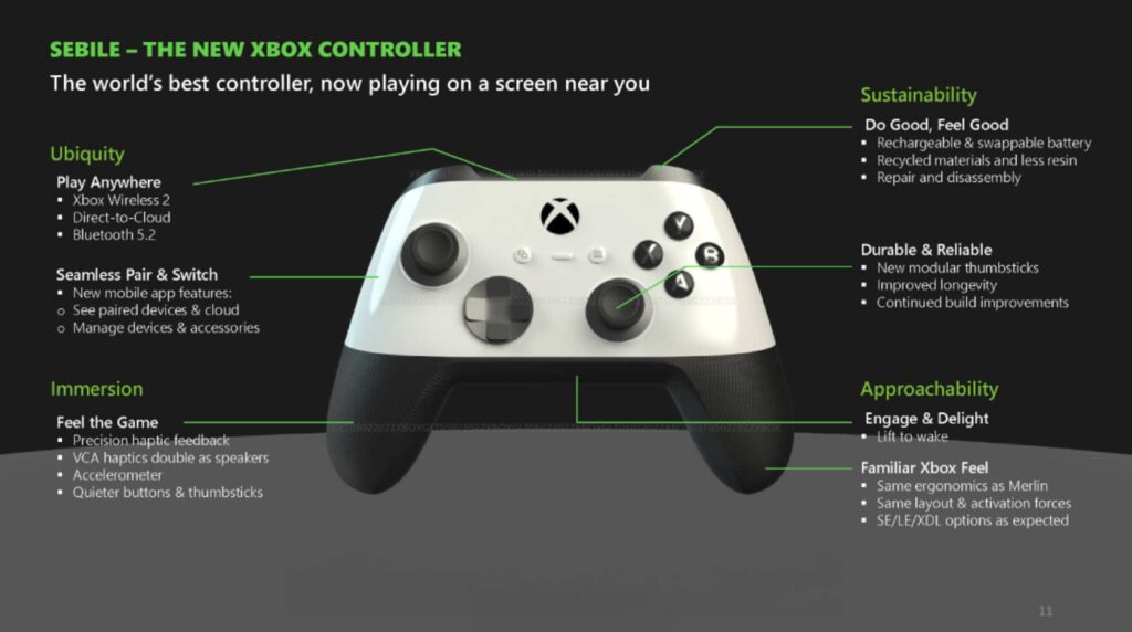 Especificações do novo Xbox Series X, o Brooklin, vazado em documentos