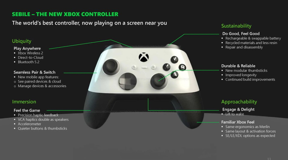 Novo controle do Xbox