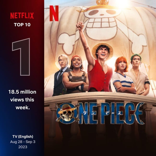 One Piece: A Série lidera Top 10 da Netflix em semana de estreia