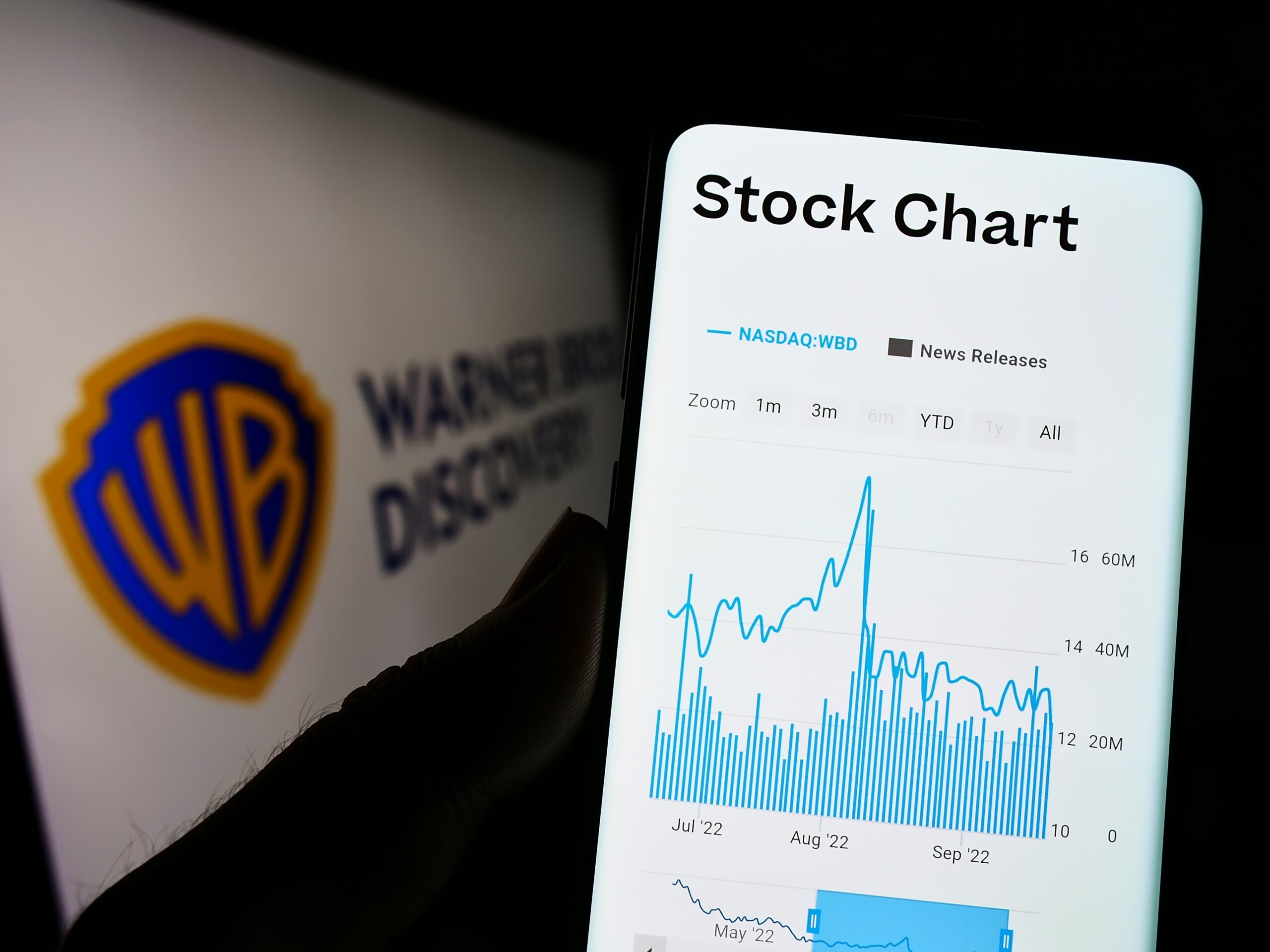 Imagem mostra logotipo da Warner Bros Discovery ao lado de um celular com índices de valor de ações