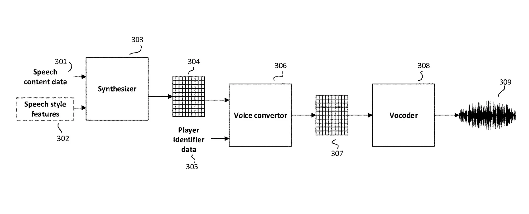 Imagem mostra processo de patente de voz criada pela EA