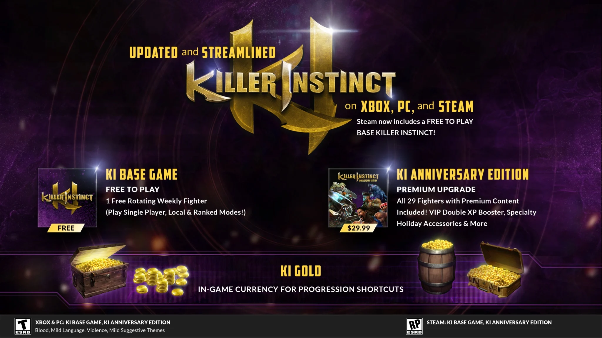 Imagem mostra detalhes do upgrade de Killer Instinct