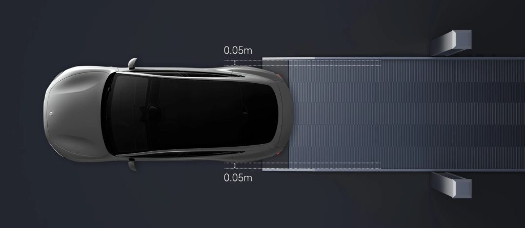 Ilustração 3D com vista aérea para mostrar a tecnologia de detecção inteligente de arredores do carro elétrico da Xiaomi, o sedan SU7