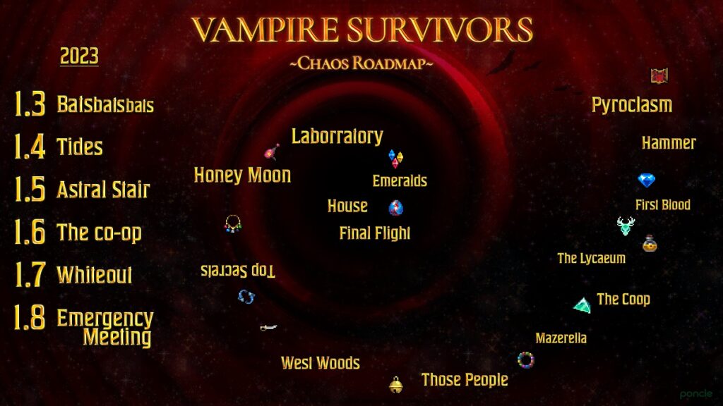 Chaos Roadmap de Vampire Survivors